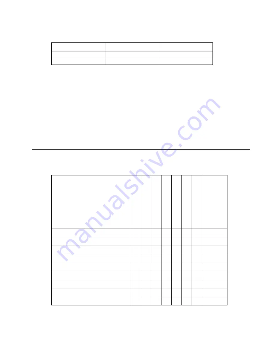 Lexmark 5060-00x Скачать руководство пользователя страница 27