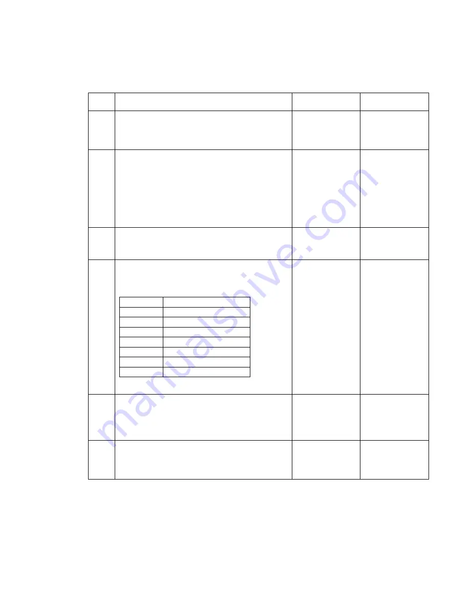 Lexmark 5060-00x Скачать руководство пользователя страница 95