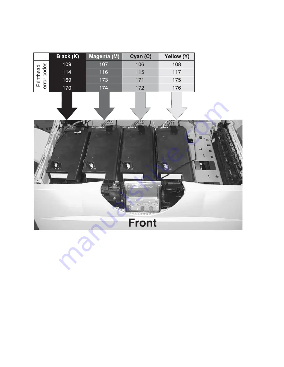 Lexmark 5060-00x Скачать руководство пользователя страница 268