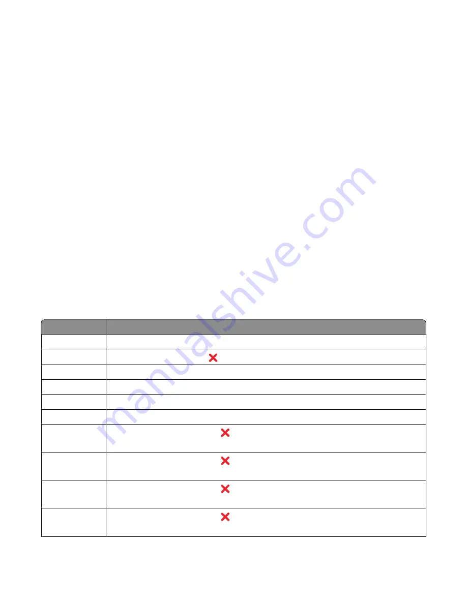 Lexmark 5470 - X Color Inkjet User Manual Download Page 96