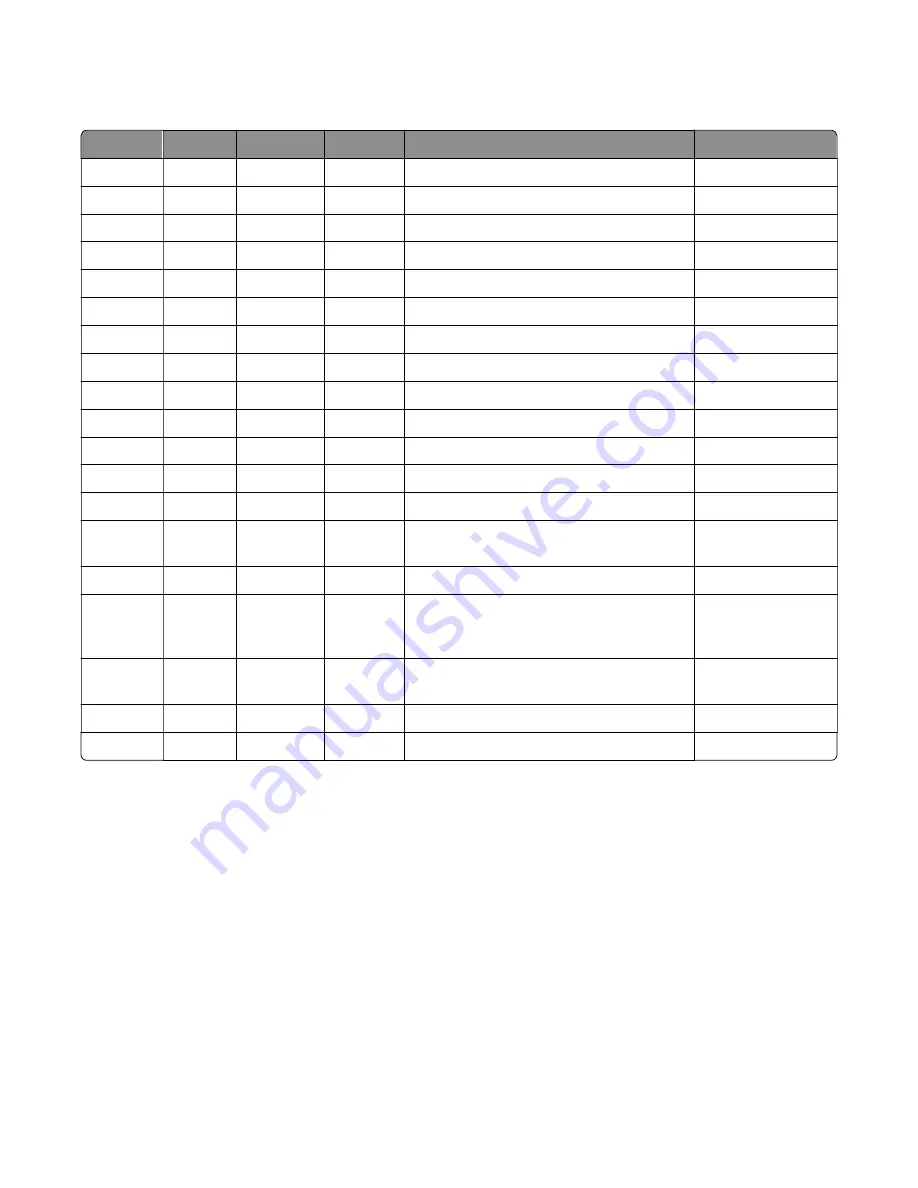 Lexmark 7462 series Service Manual Download Page 586