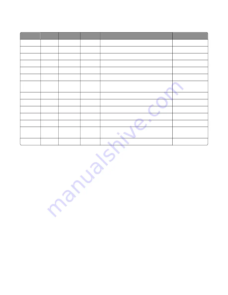 Lexmark 7462 series Service Manual Download Page 588