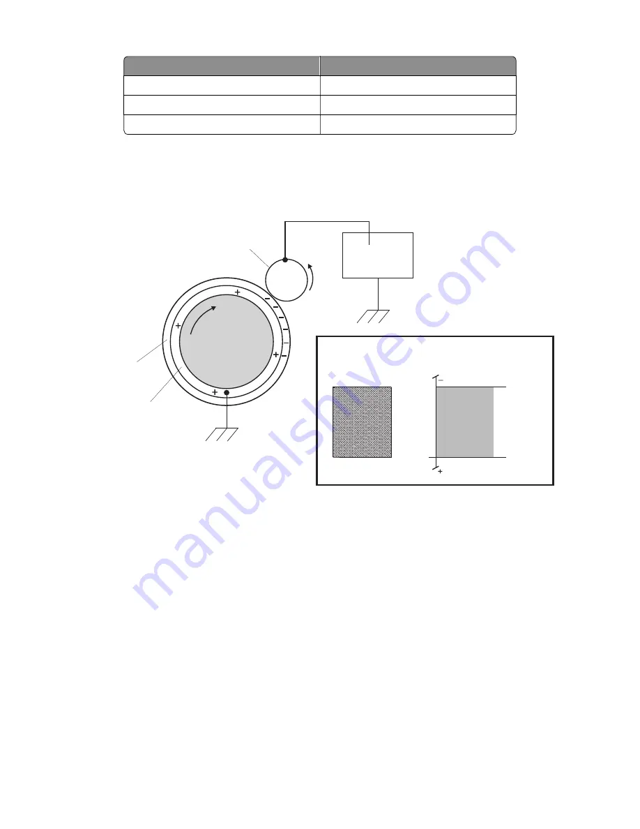 Lexmark 7462 series Service Manual Download Page 668