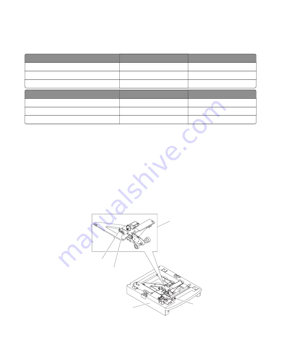 Lexmark 7462 series Service Manual Download Page 676