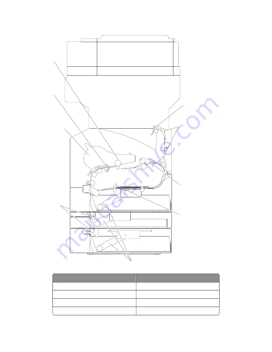 Lexmark 7462 series Service Manual Download Page 678