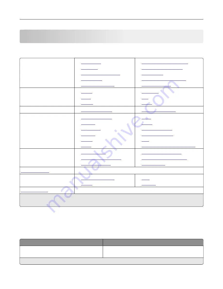 Lexmark C3426dw User Manual Download Page 40