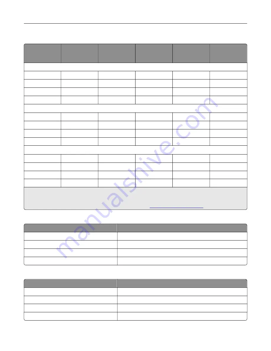 Lexmark C3426dw Скачать руководство пользователя страница 78