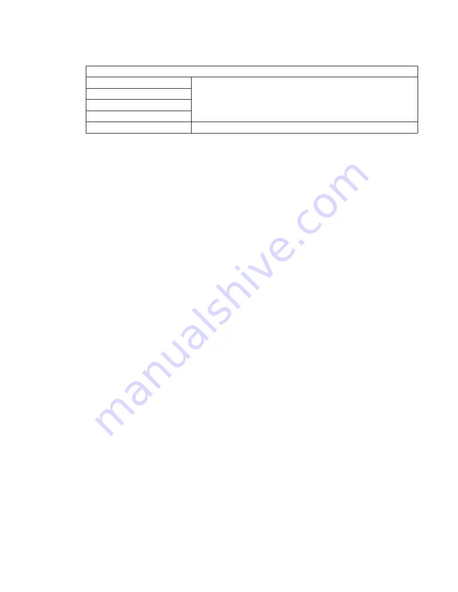 Lexmark C520 Series Service Manual Download Page 135