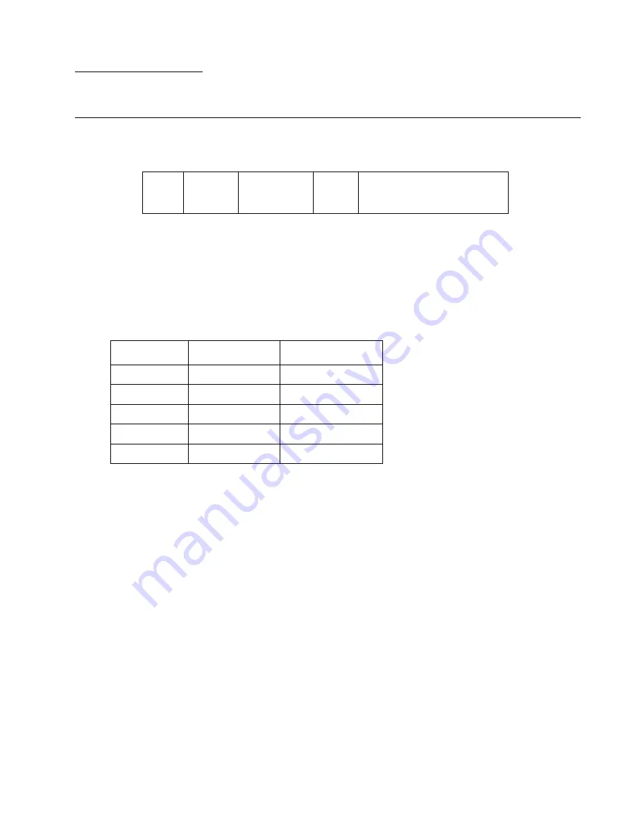 Lexmark C520 Series Service Manual Download Page 231