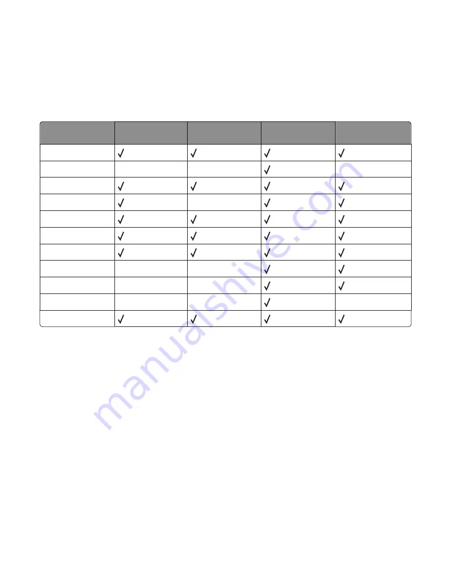 Lexmark C790 series User Manual Download Page 88