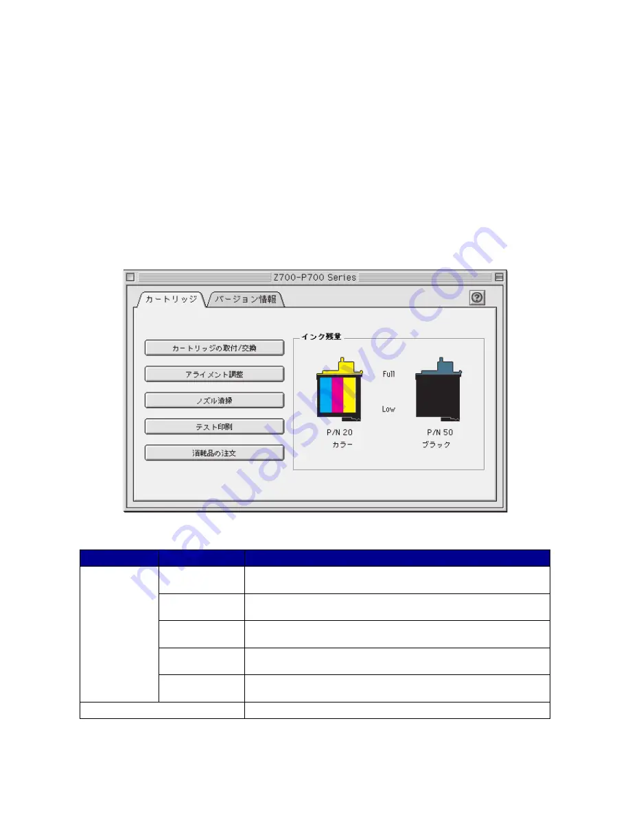 Lexmark Color Jetprinter Z700 Series (Japanese) User Manual Download Page 13