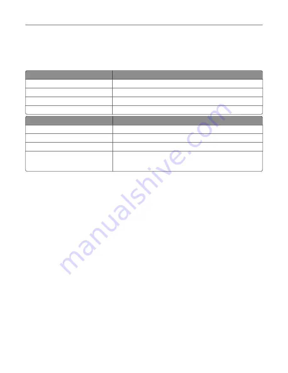 Lexmark CS310 Series User Manual Download Page 11