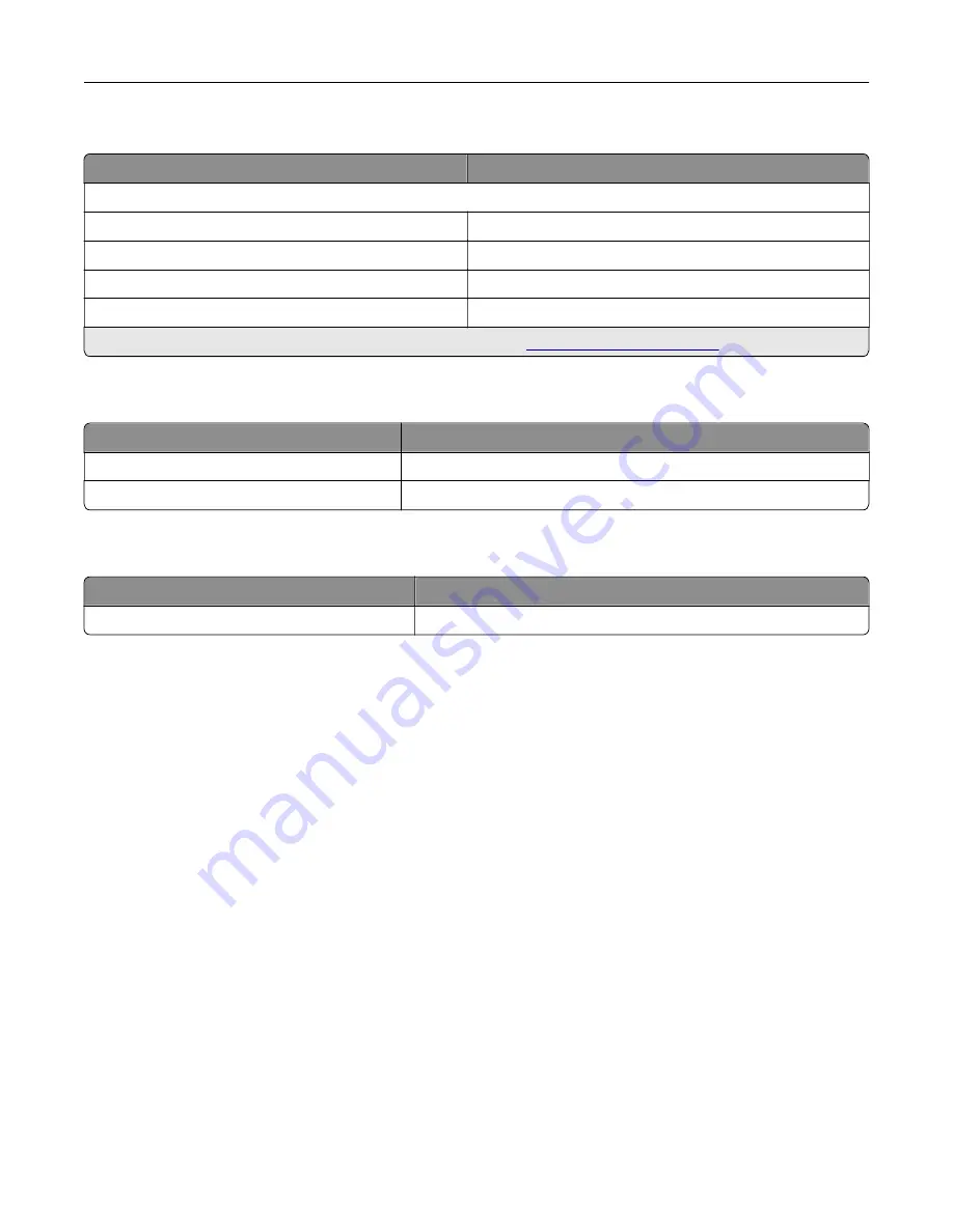 Lexmark CS310 Series User Manual Download Page 98