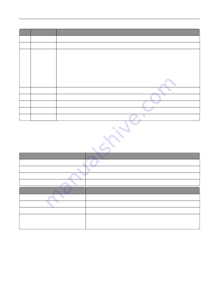 Lexmark CS410 series User Manual Download Page 15