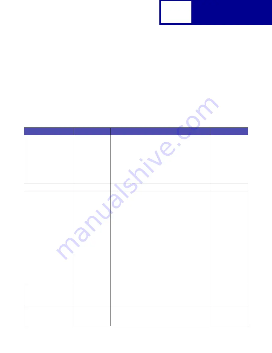 Lexmark E238 Reference Download Page 109