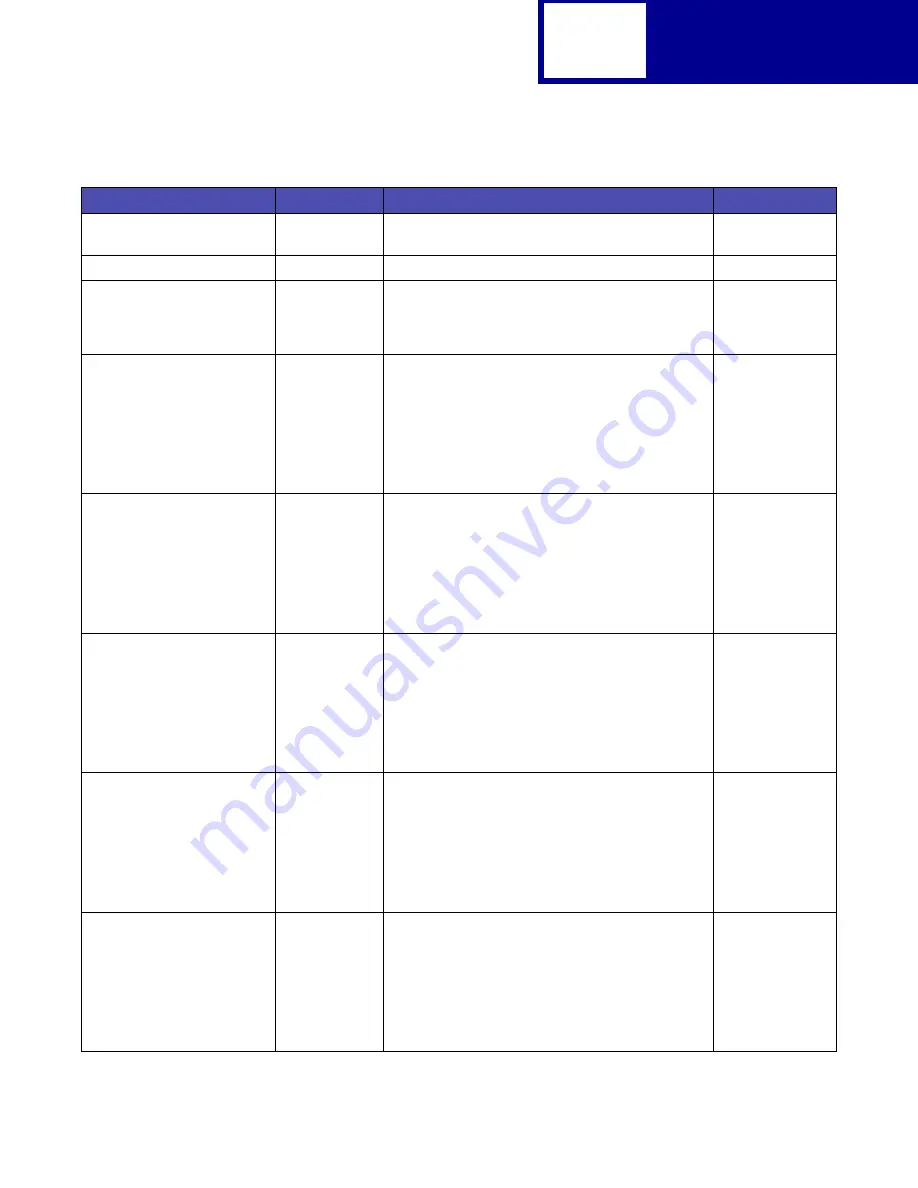 Lexmark E238 Reference Download Page 134