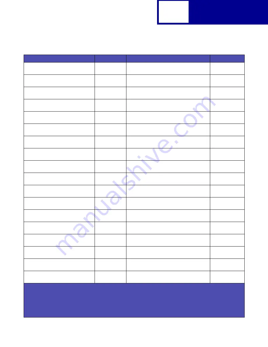 Lexmark E238 Reference Download Page 168