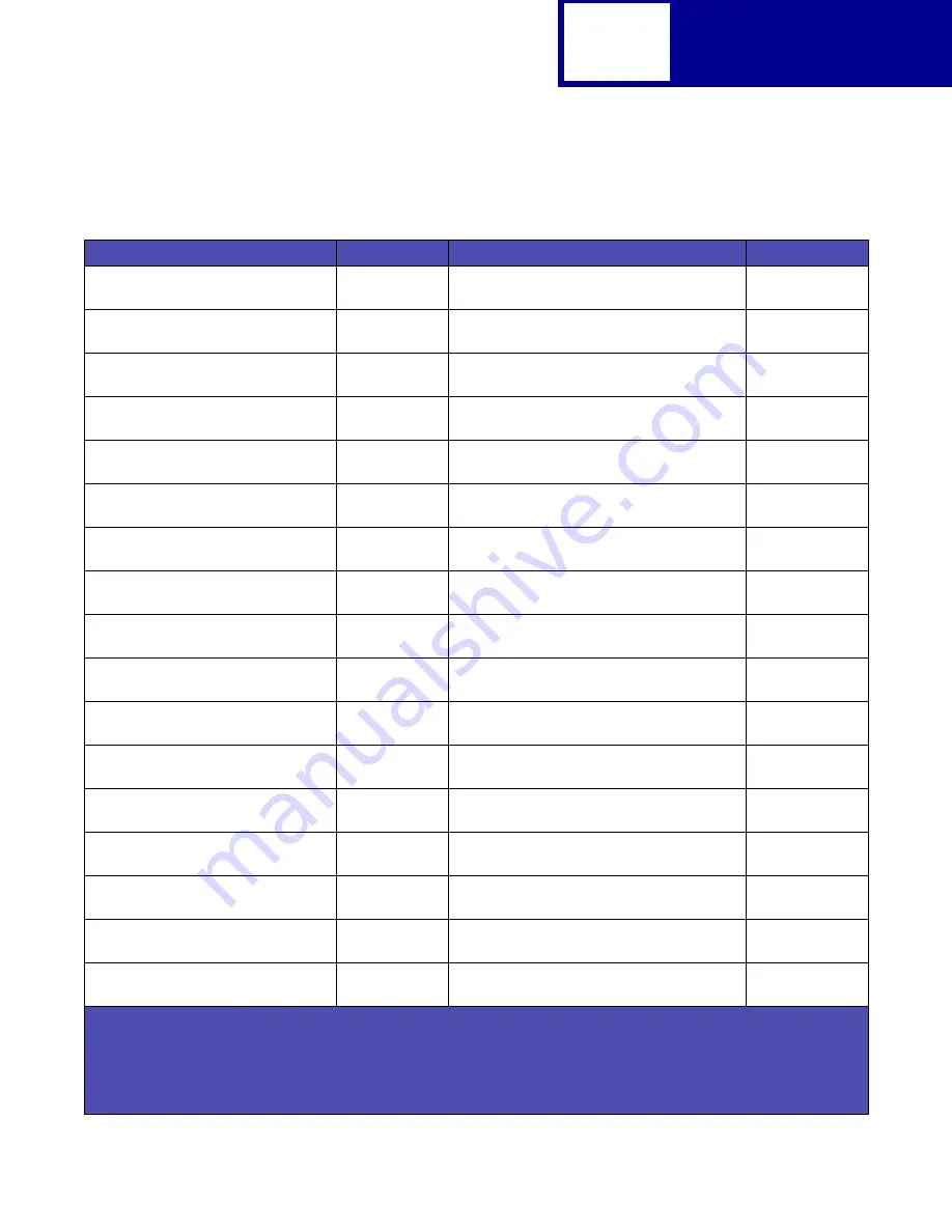 Lexmark E238 Reference Download Page 173