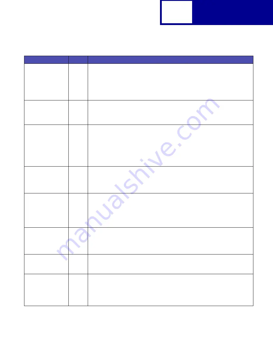 Lexmark E238 Reference Download Page 270