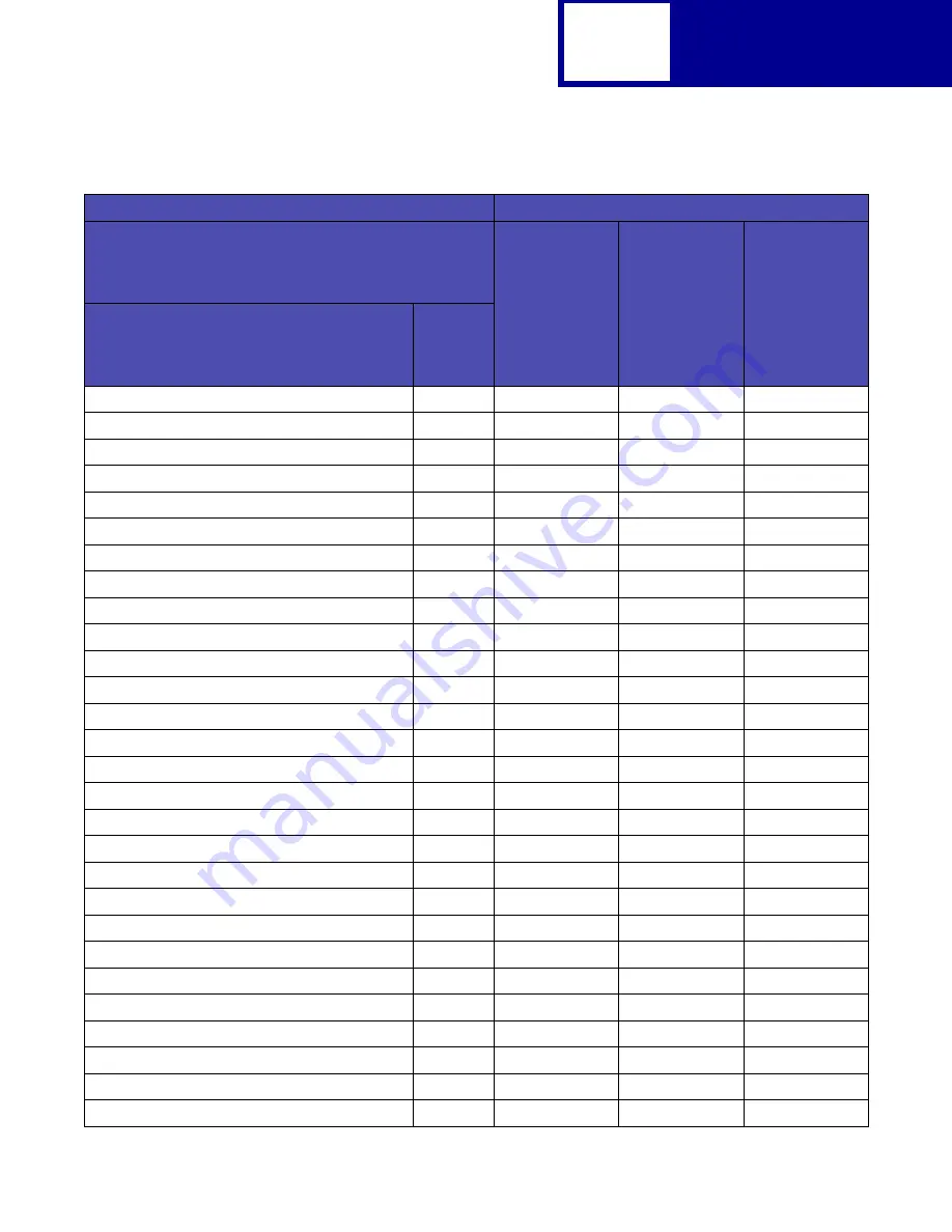 Lexmark E238 Reference Download Page 360