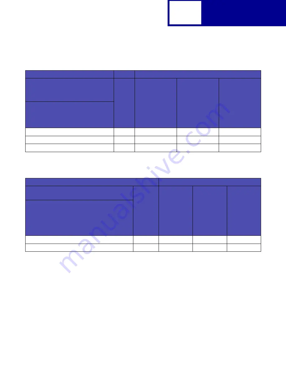 Lexmark E238 Reference Download Page 368