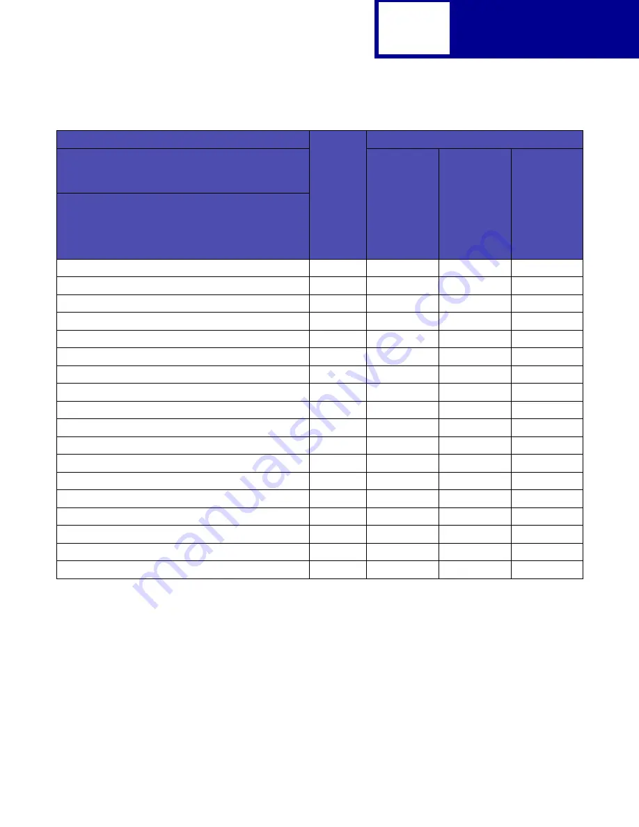 Lexmark E238 Reference Download Page 397