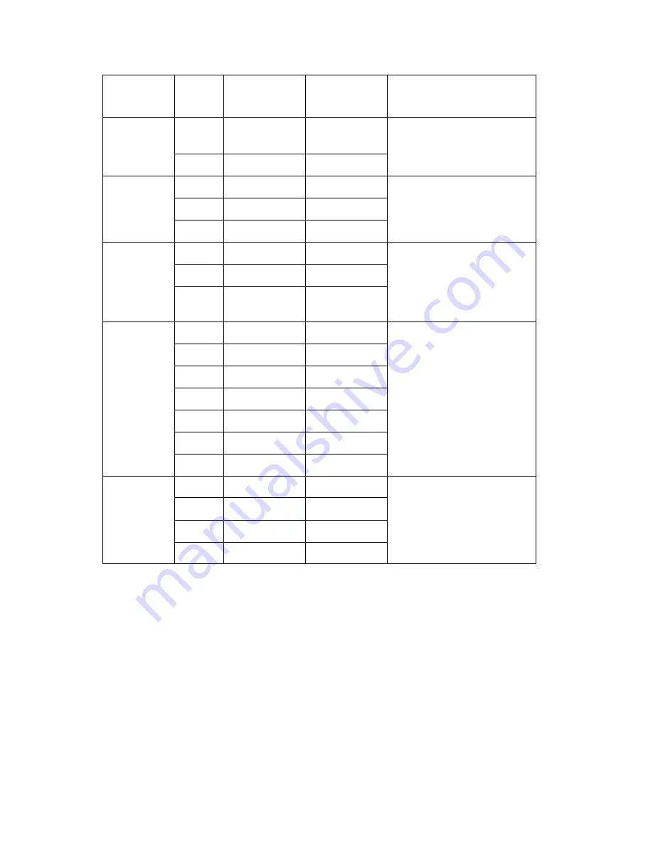 Lexmark E238 Service Manual Download Page 236