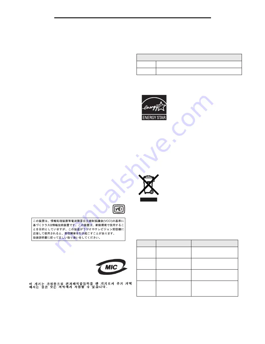 Lexmark E240 Скачать руководство пользователя страница 4