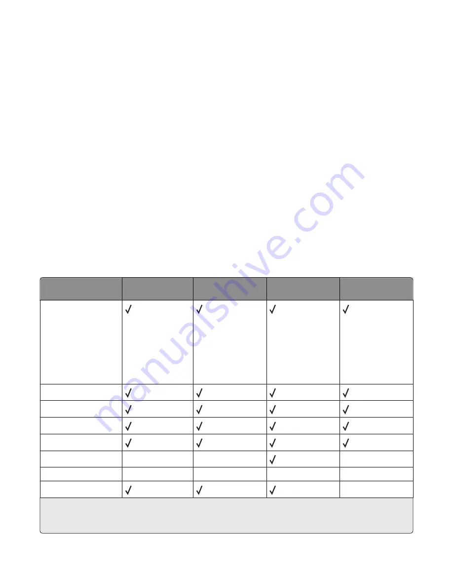 Lexmark E360 User Manual Download Page 46