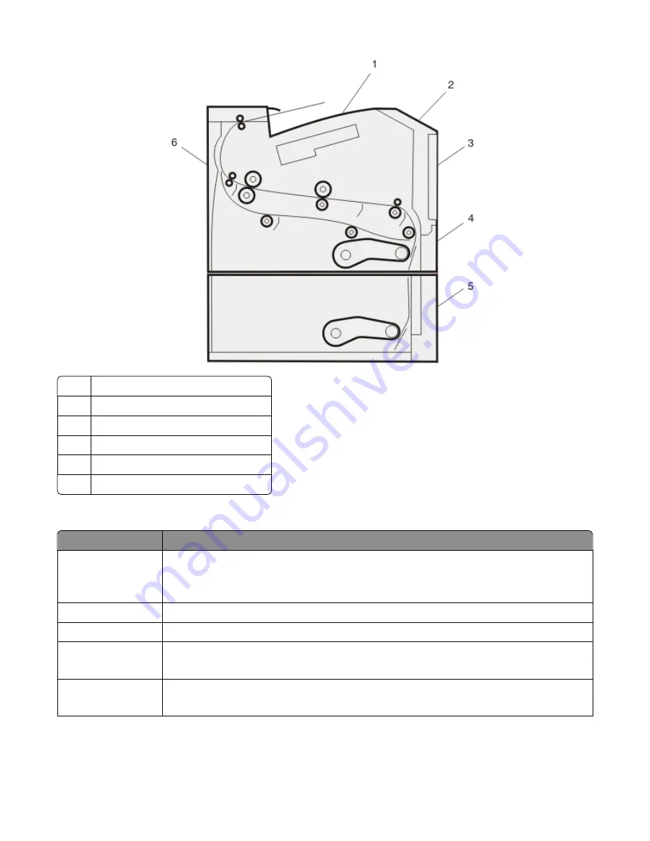 Lexmark E460dw User Manual Download Page 69