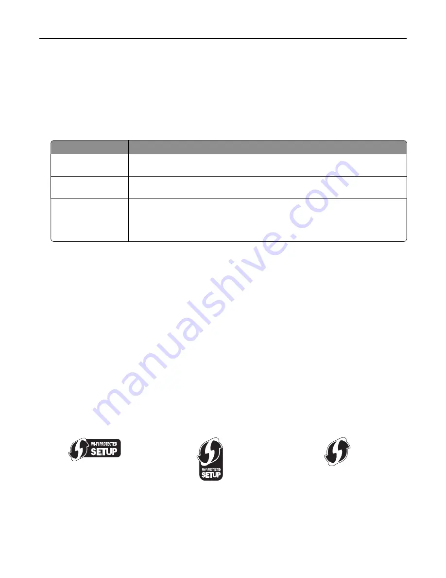 Lexmark Interpret S415 User Manual Download Page 104