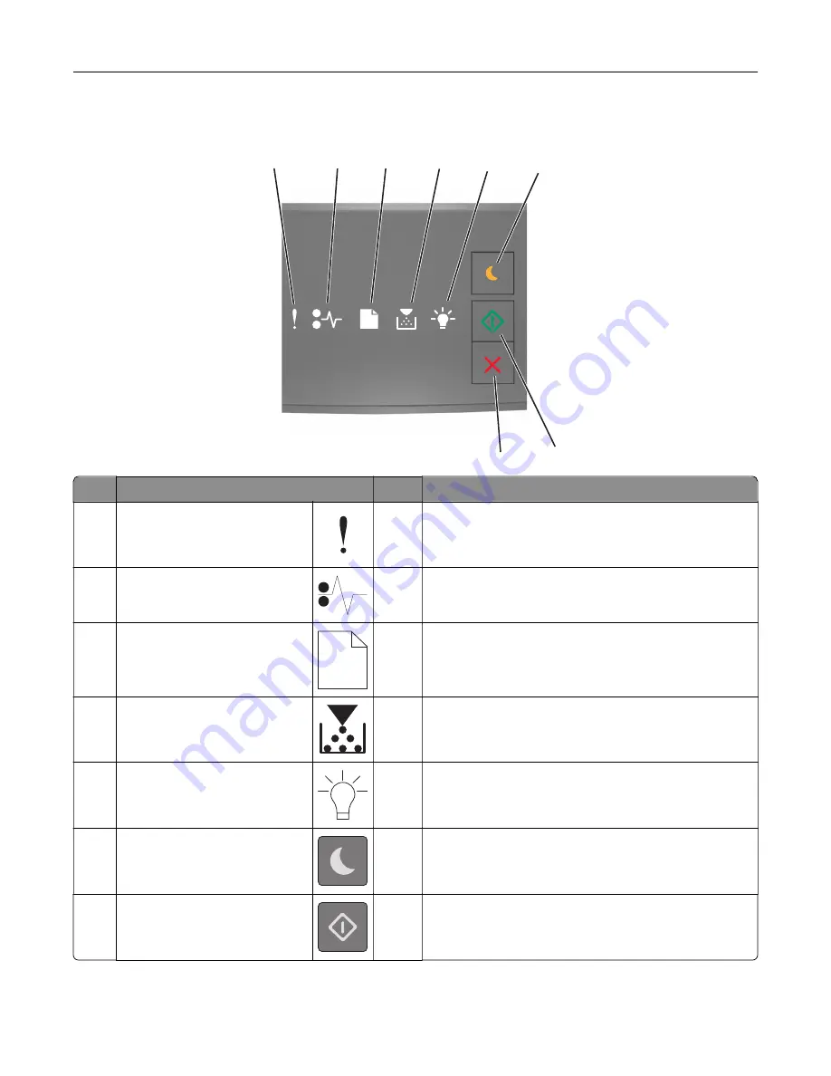 Lexmark MS310 Series User Manual Download Page 11