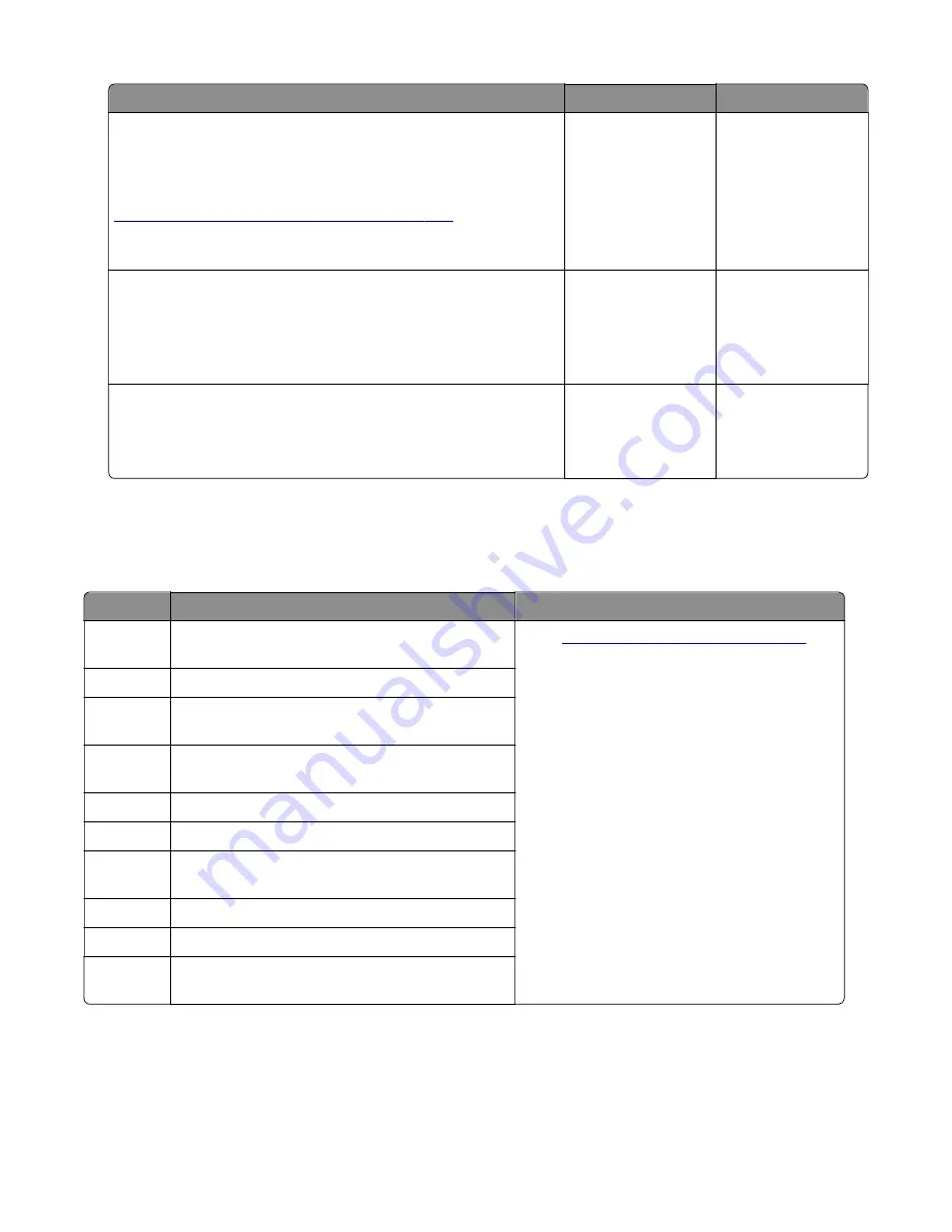 Lexmark MS312 Service Manual Download Page 126