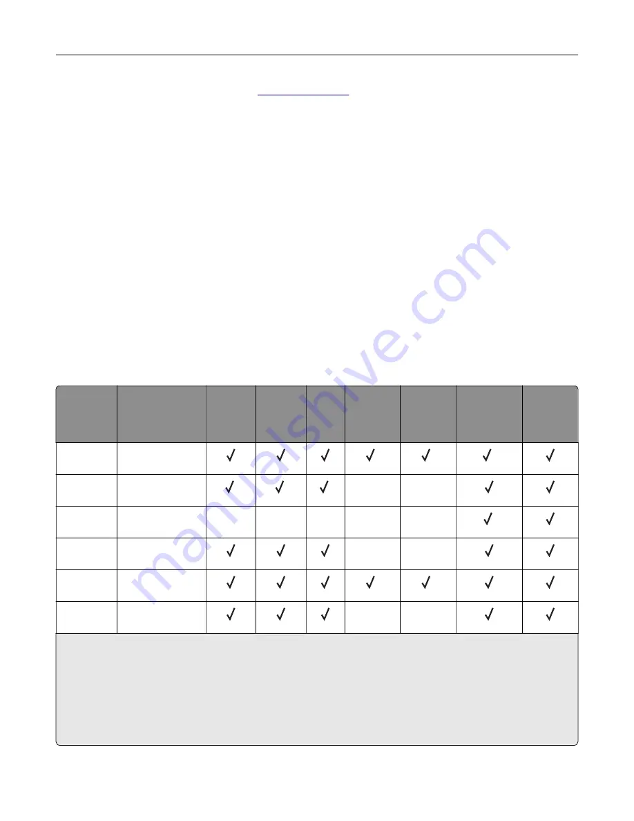 Lexmark MS910 Series Скачать руководство пользователя страница 58