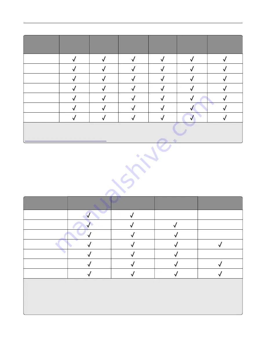 Lexmark MS910 Series Скачать руководство пользователя страница 61