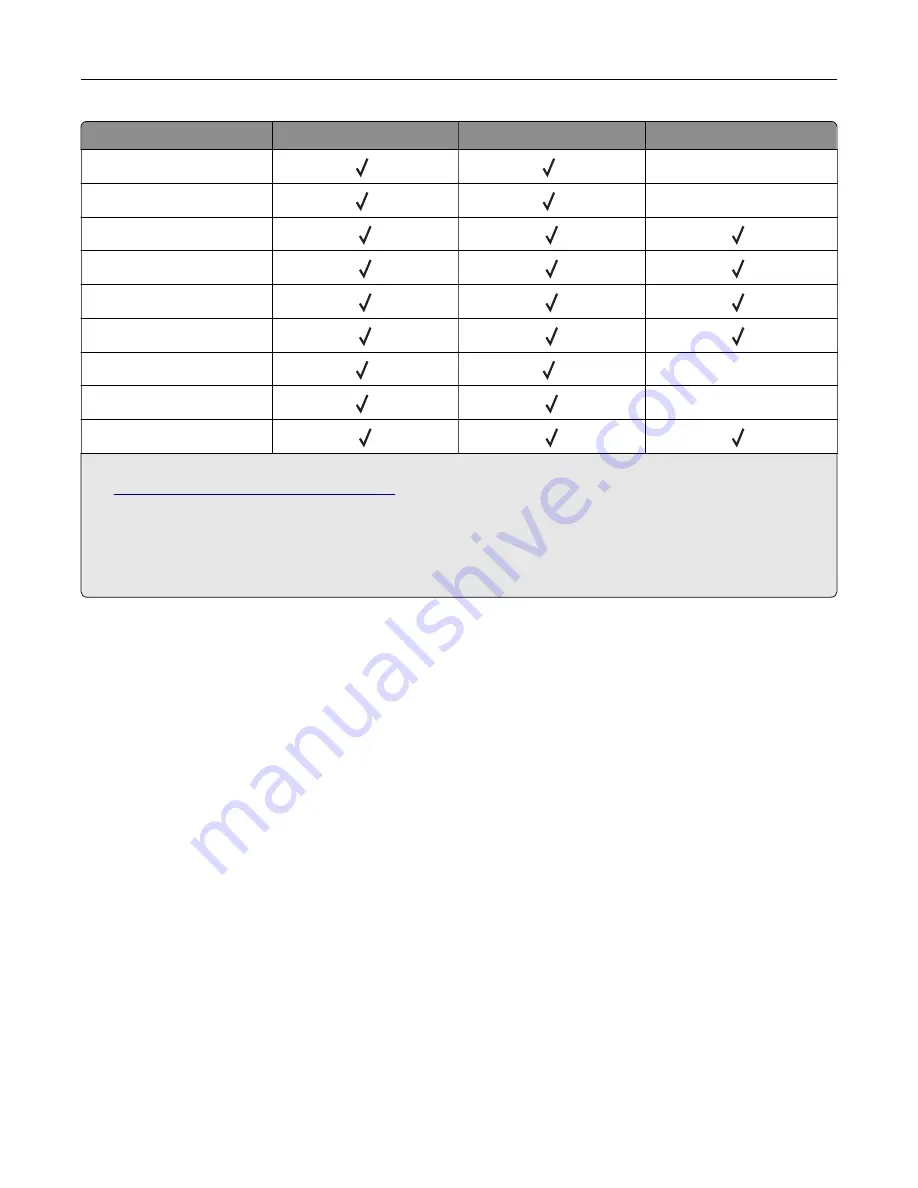 Lexmark MS910 Series Скачать руководство пользователя страница 63