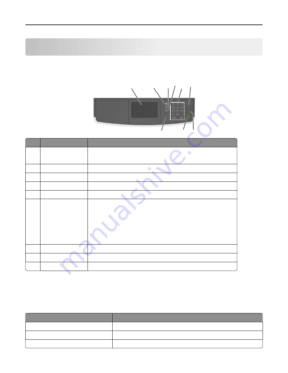 Lexmark MX410 Series User Manual Download Page 14