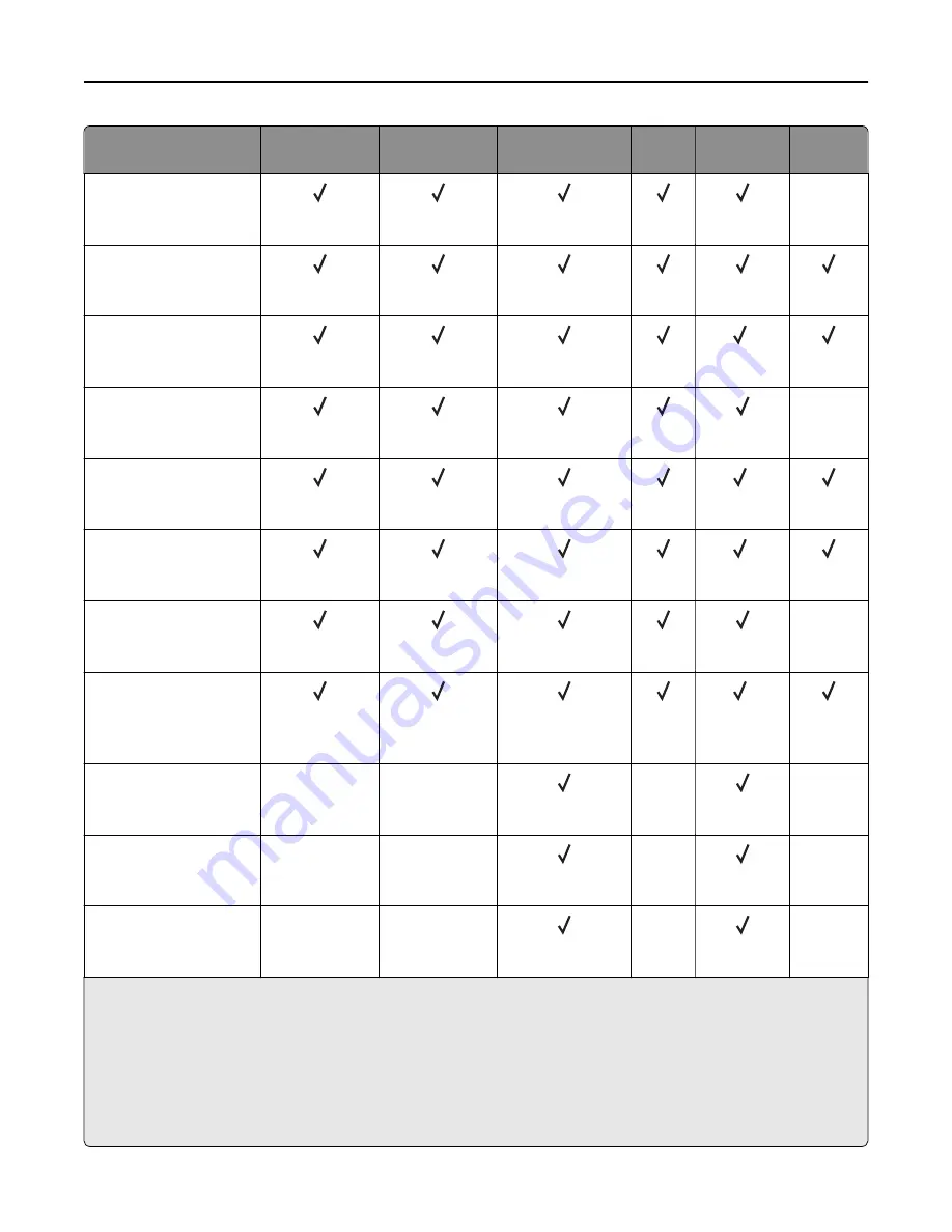 Lexmark MX410 Series Скачать руководство пользователя страница 69