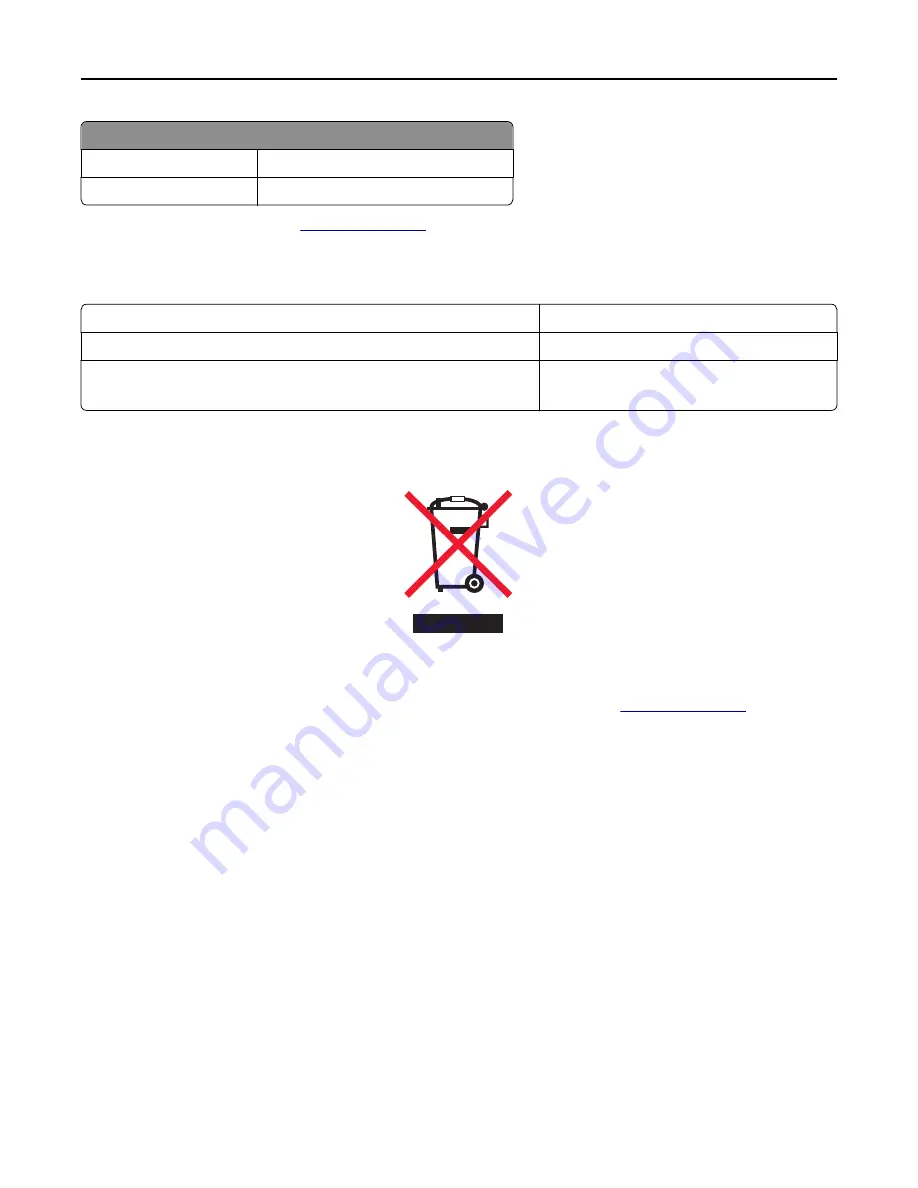 Lexmark MX410 Series User Manual Download Page 300