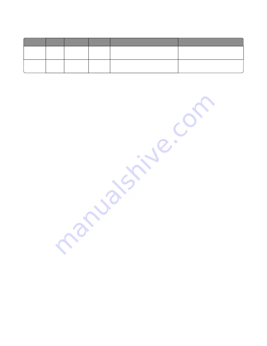 Lexmark MX71 series Скачать руководство пользователя страница 702