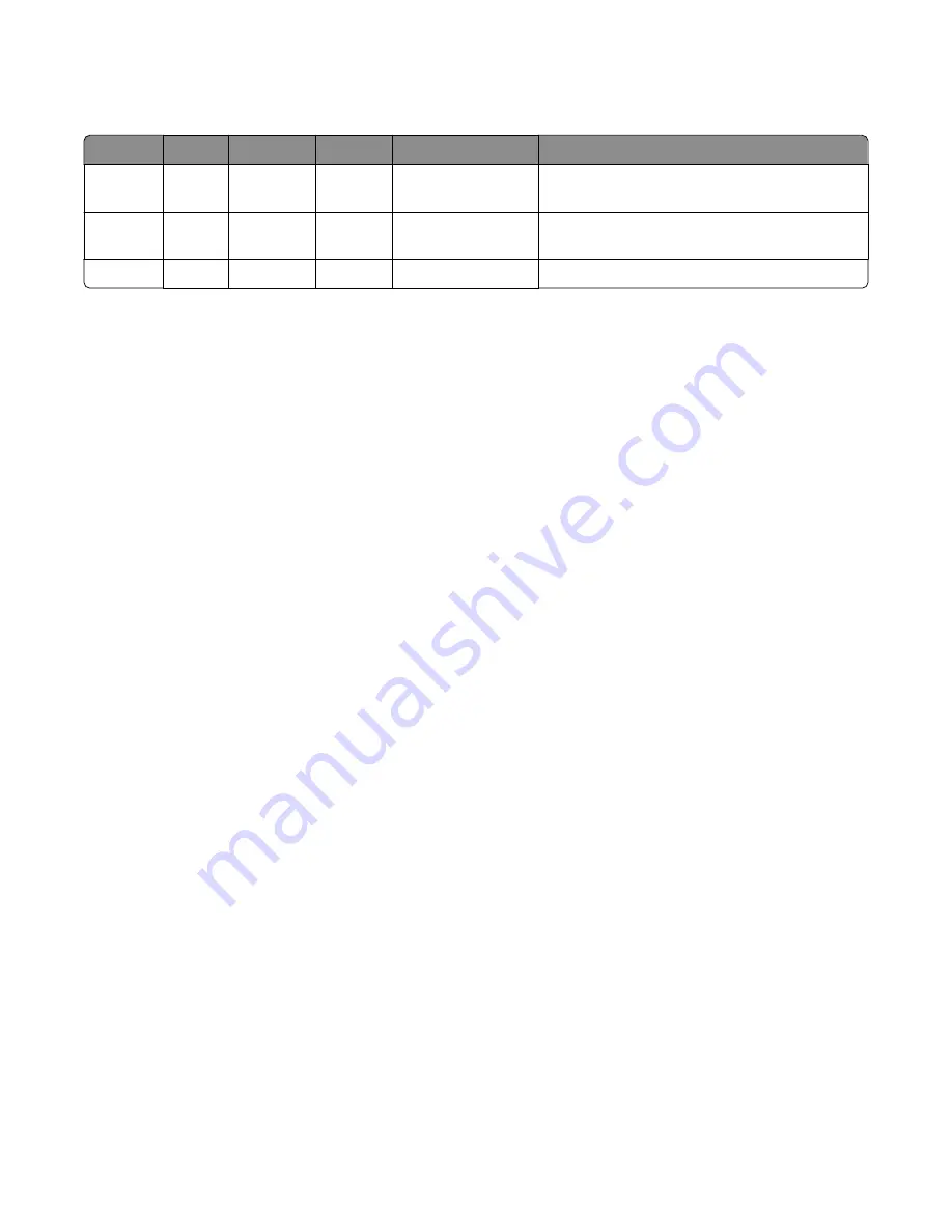 Lexmark MX71 series Скачать руководство пользователя страница 718