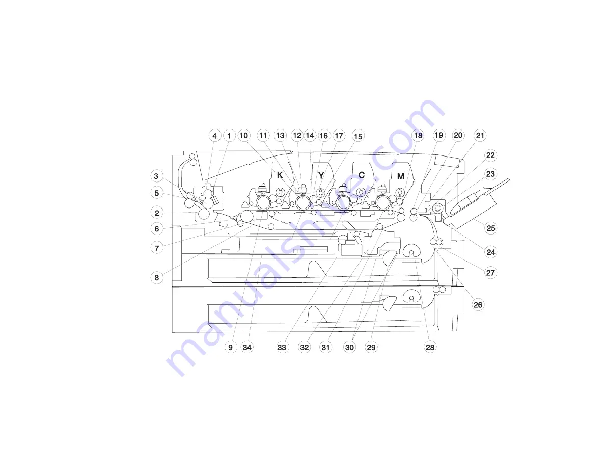 Lexmark Optra Color 1200 Service Manual Download Page 18