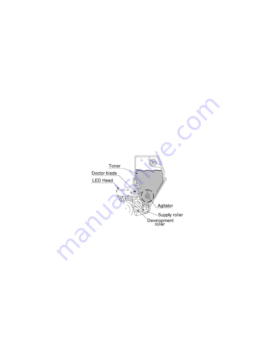 Lexmark Optra Color 1200 Service Manual Download Page 22