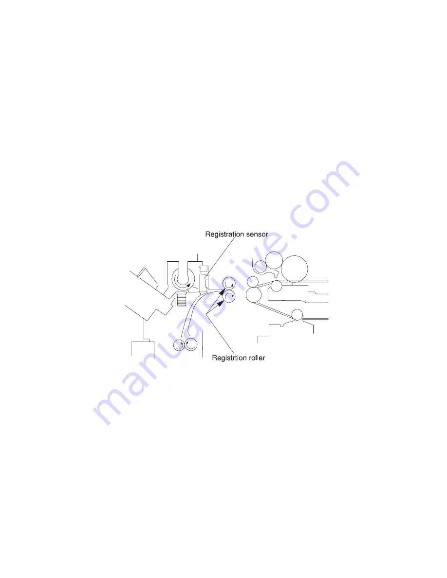 Lexmark Optra Color 1200 Service Manual Download Page 28