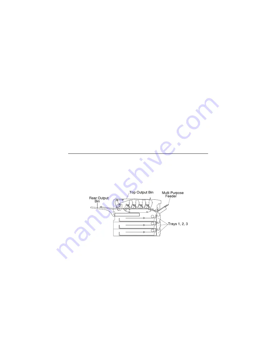 Lexmark Optra Color 1200 Скачать руководство пользователя страница 38