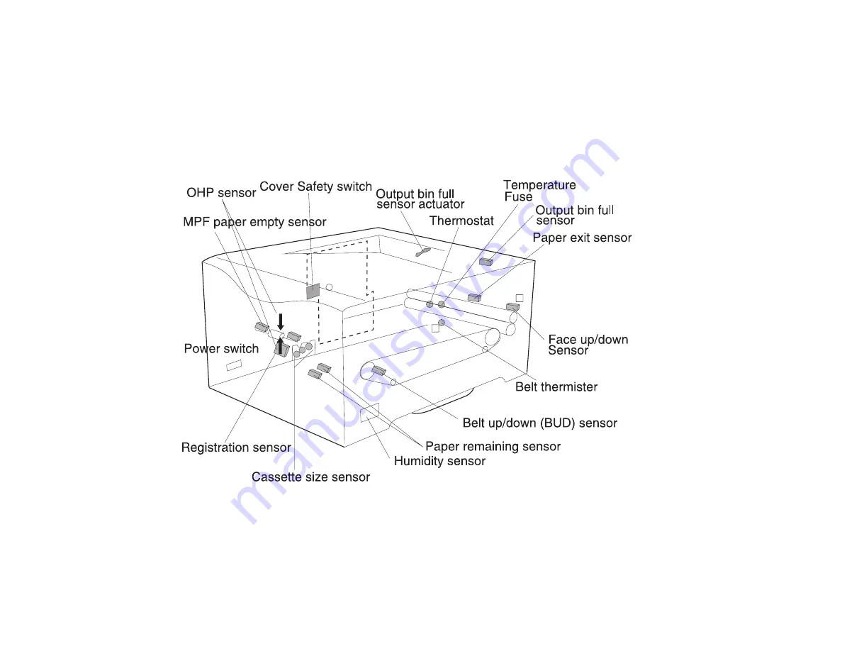 Lexmark Optra Color 1200 Скачать руководство пользователя страница 187