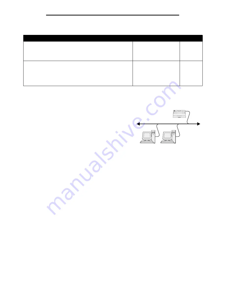 Lexmark Optra T642n Скачать руководство пользователя страница 19