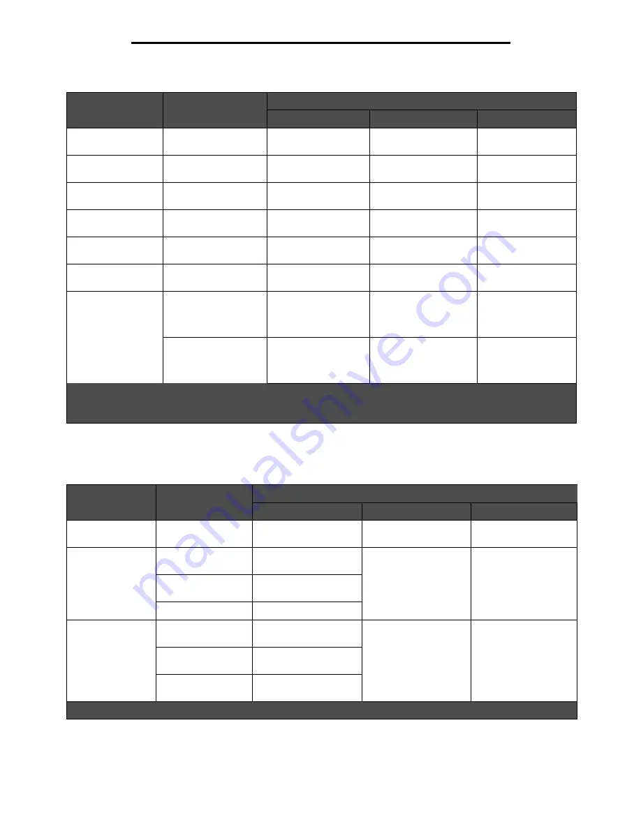 Lexmark Optra T642n User Manual Download Page 67