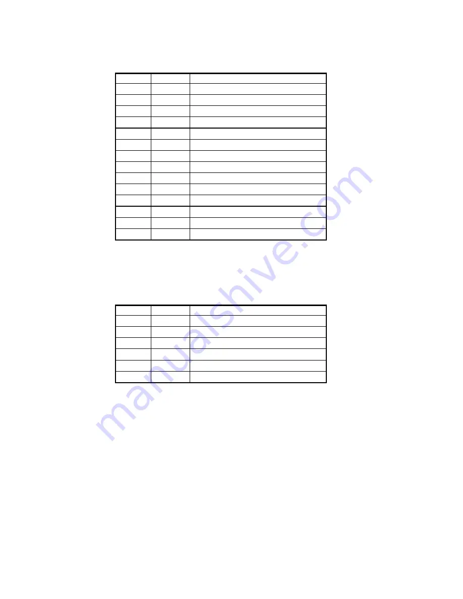 Lexmark OptraImage 443 Service Manual Download Page 17