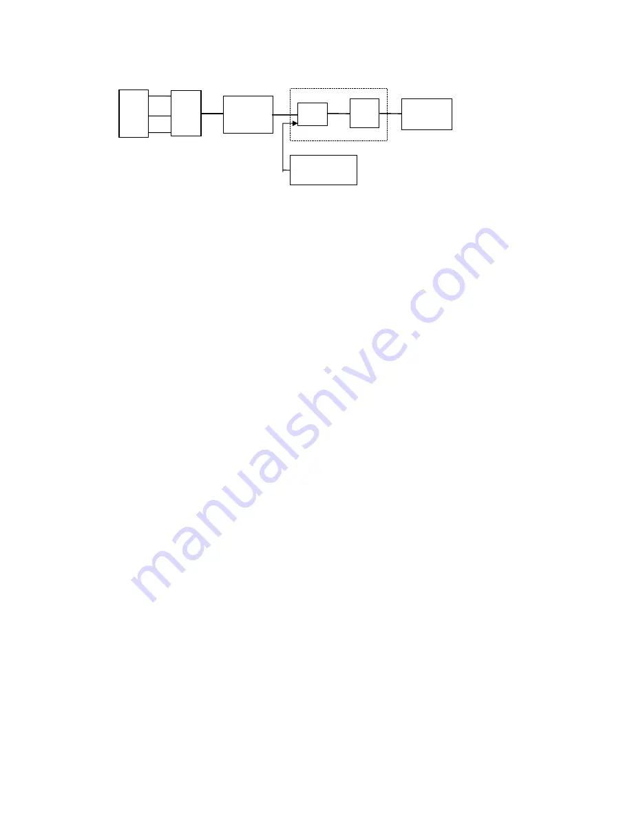 Lexmark OptraImage 443 Service Manual Download Page 18